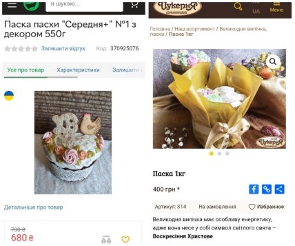 Цены на паски в 2023 году