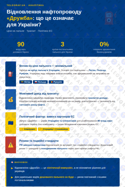 Что означает для Украины восстановление "Дружбы"