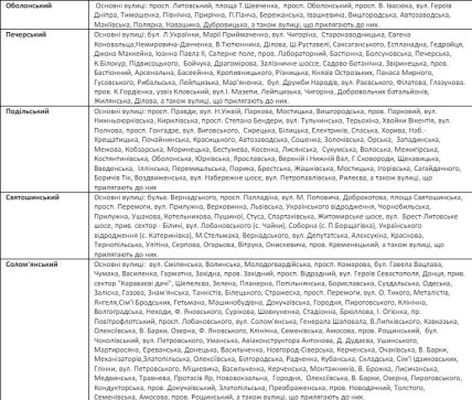 6aff8007 ab1eab3f3d0675da2a02188507f44439 Економічні новини - головні новини України та світу