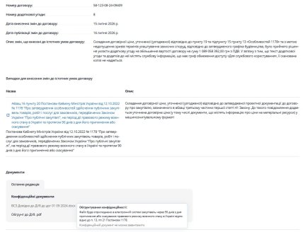 Информация о содержании дополнительных соглашений скрыта. Скриншот