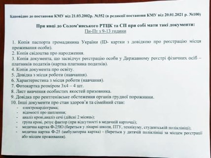 Перелік необхідних документів