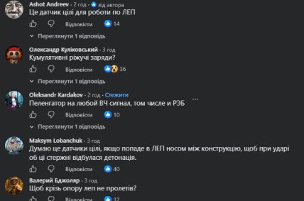 Коментарі користувачів