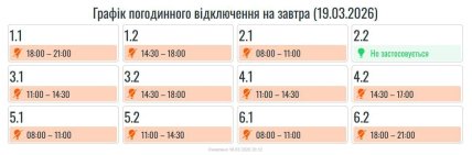 Графіки відключень в Івано-Франківській області 19 березня