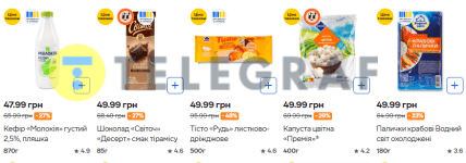 Какие продукты продают по скидке в Сильпо