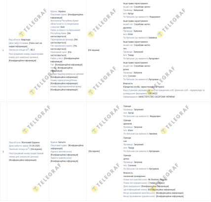 Артур Залужний живе в Бельгії та Україні