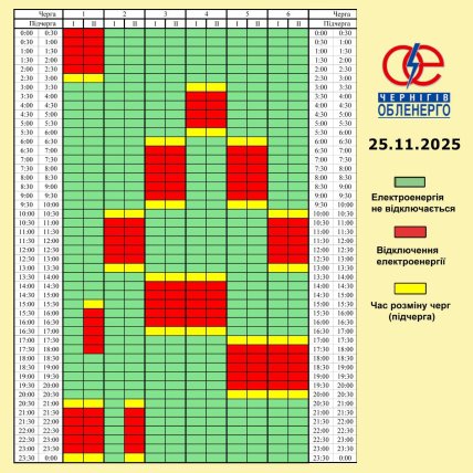 График отключения света в Чернигове и области 25.11.2025