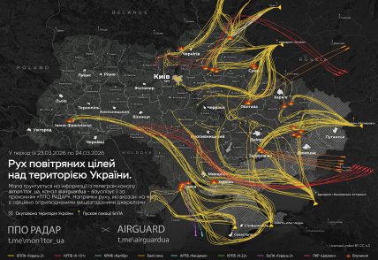 Карта руху ворожих цілей