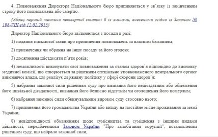 Основания для увольнения Сытника