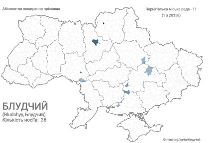 Прізвище Блудчий мають 36 носіїв по Україні