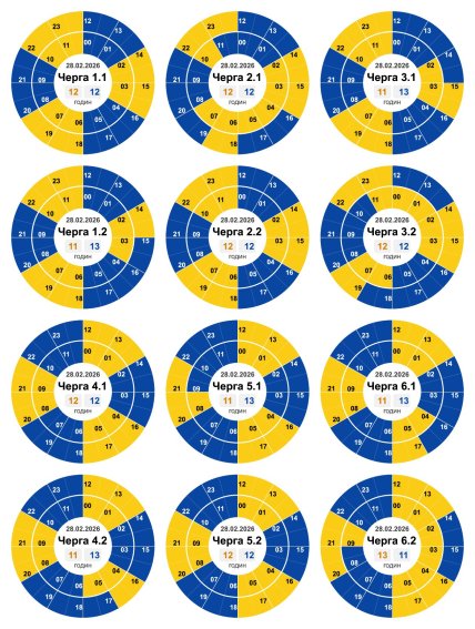 Графіки відключень у Кіровоградській області 28 лютого