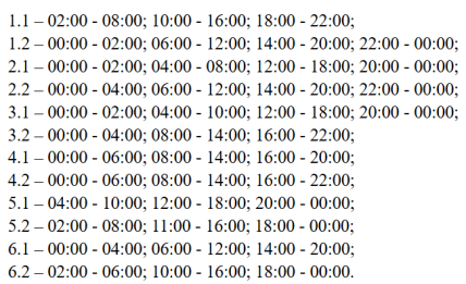 Графік відключення світла у Миколаївській області 26.01.2026