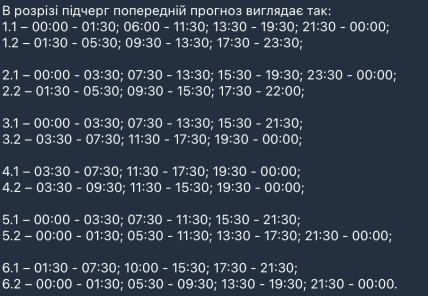 Графіки відключень у Миколаївській області 4 лютого