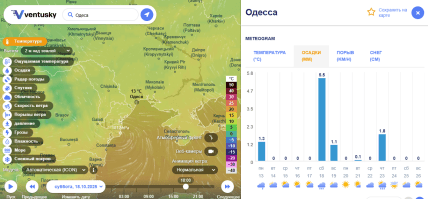 Одесу знову може затопити