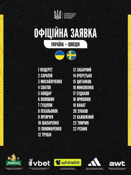 Заявка збірної України на матч проти Швеції