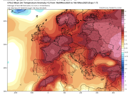 Погода в Украине 11-20 ноября