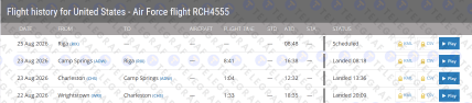 RCH4555 — це позивний військово-транспортного літака Boeing C-17 Globemaster III ВПС США