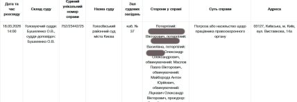 Приговор Лицкевичу & Ko будет уже через месяц