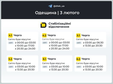 Графики отключений в Одесской области 3 февраля