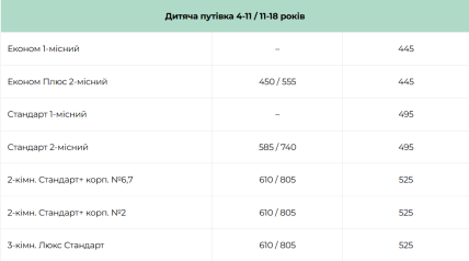 черемош санаторій
