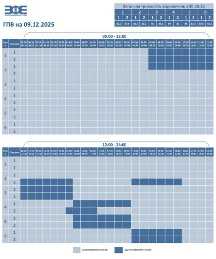 Графики отключений в Волынской области 9 декабря