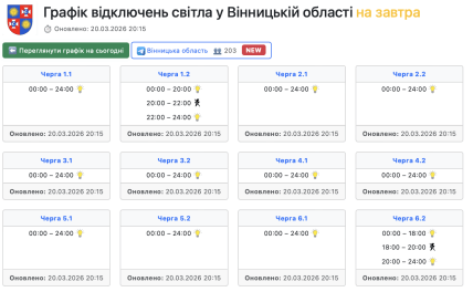 Графіки відключень у Вінницькій області 21 березня