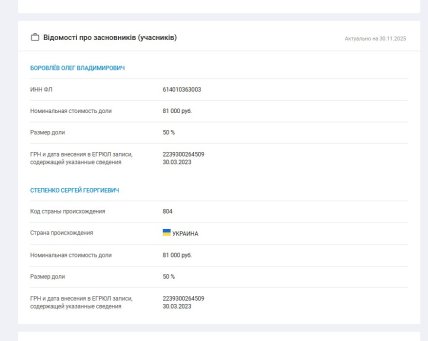 Відомості про засновників. Скриншот