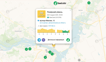 Карта загрязненности воздуха в Днепре 6 декабря