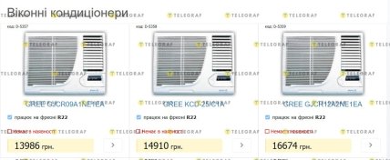 Какова цена оконного кондиционера, выгоднее ли он обычного