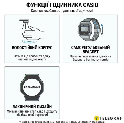 Інфографіка про функції годинника Casio: водонепроникний корпус, регульований браслет і лаконічний дизайн
