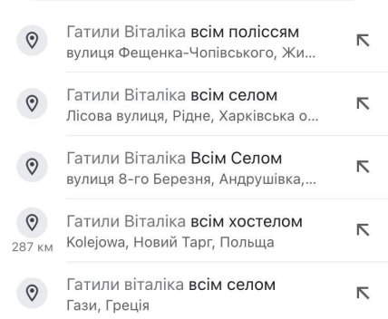 Локация с названием Гатили Віталіка всім селом есть на гугл-карте