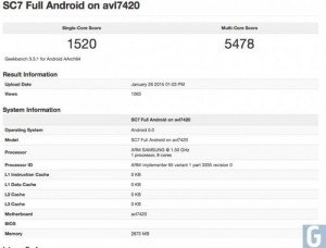 Galaxy S6 может стать одним из самых мощных смартфонов этого года