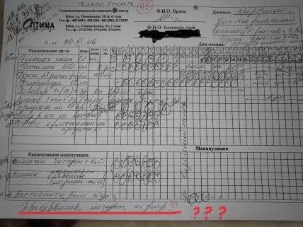 Бактериальный вагиноз: комментарий врача по поводу "мифического" лечения этой болезни - изображение №1