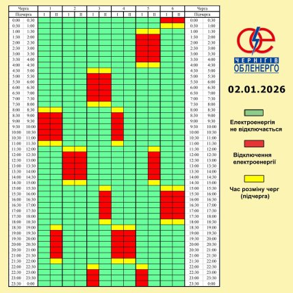 Графики отключений в Черниговской области 2 января