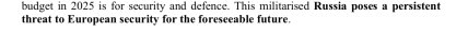 Дорожня оборонна карта ЄС попереджає про російську загрозуУ