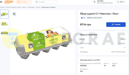Ціни на яйця в "Сільпо"