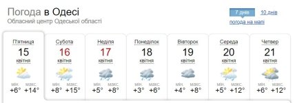 Прогноз погоди у Одесі 15-21 квітня