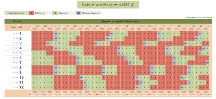 Графіки відключень у Чернівецькій області 20 січня