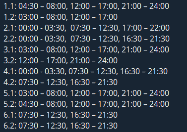 Графік відключення світла у Запорізькій області 10.01.2026