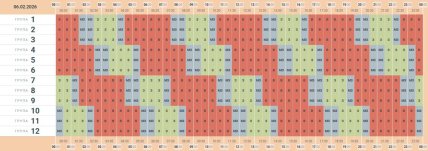 Графіки відключень в Чернівецькій області 6 лютого