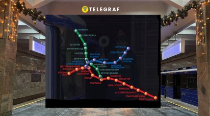Харківський метрополітен
