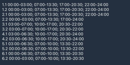 Графіки відключень у Харківській області 16 січня