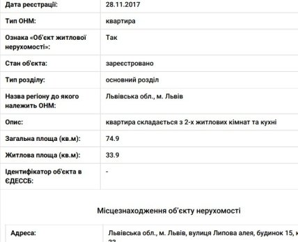 сведения о квартире