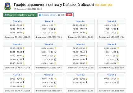 Графики отключений в Киевской области 4 марта
