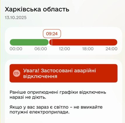 Відключення світла в Харківській області