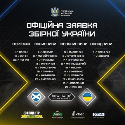Стартовый состав сборной Украины на матч с Шотландией