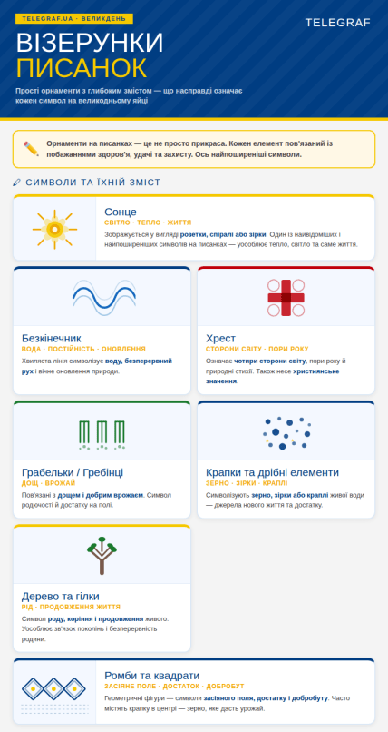 Что означают орнаменты на писанке