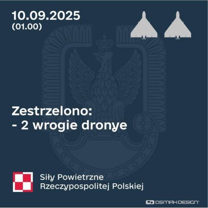 Мем о сбитых дронах над Польшей