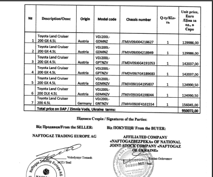 Семь Toyota Land Cruiser. Покупатель — Нафтогазбезпека