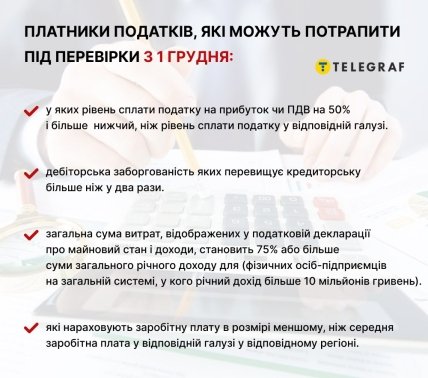Хто може потрапити під податкові перевірки з 1 грудня 2023 року