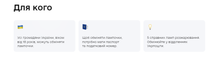 Правила замены лампочек на Укрпочте